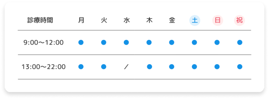 診療時間